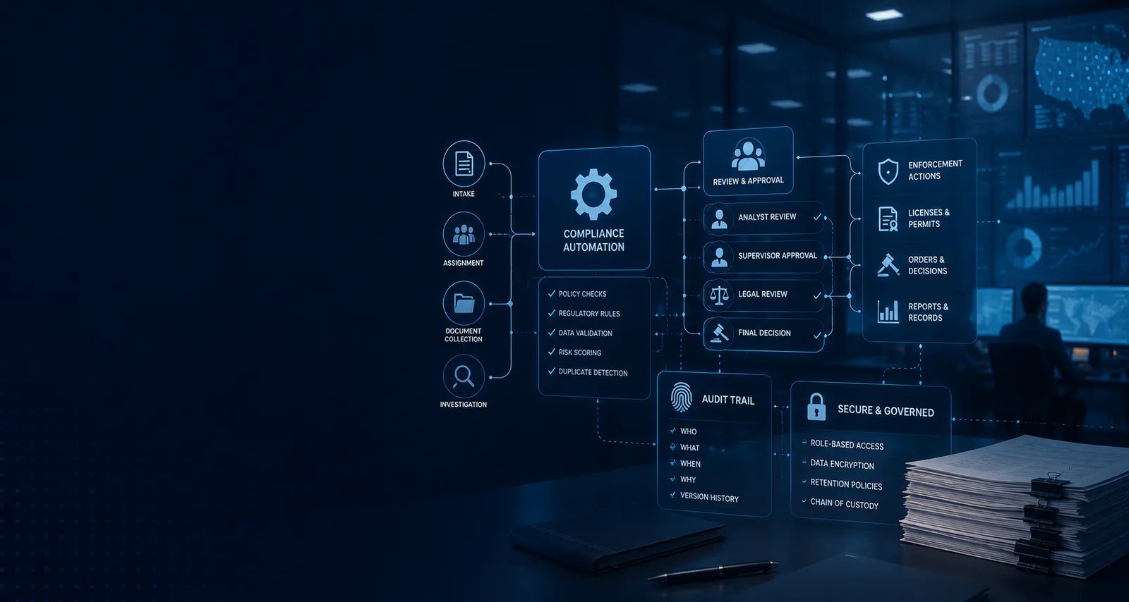 Compliance Automation for Regulatory Organizations
